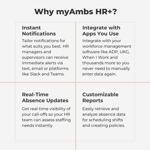 why choose myambs hr plus for your manufacturing company