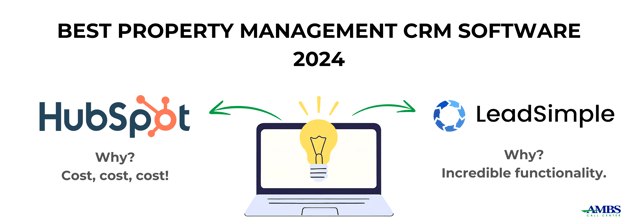 Best Property Management CRM Software 2024 Blog